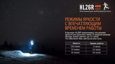 Фонарь Fenix налобный HL26R голубой фото, описание