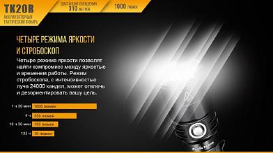 Фонарь Fenix TK20R XP-L HI V3 1000люм фото, описание