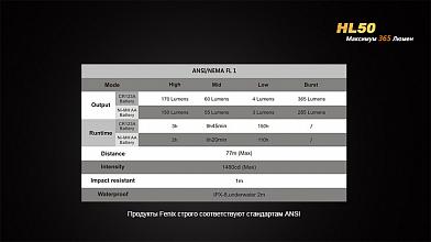 Фонарь Fenix налобный HL50 T6 фото, описание