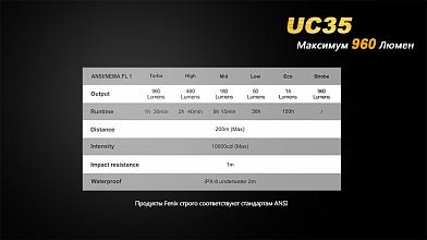 Фонарь Fenix UC35 XM-L2 U2 960люм фото, описание