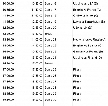 Международный турнир BattleArena! Команда из России борется за победу! Международный турнир BattleArena! Команда из России борется за победу!