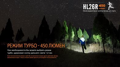 Фонарь Fenix налобный HL26R голубой фото, описание