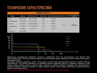 Фонарь Fenix UC30 2017 XP-L HI V3 1000люм фото, описание