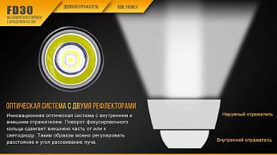 Фонарь Fenix FD30 Cree XP-L HI LED 900люм фото, описание