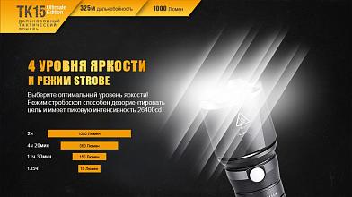 Фонарь Fenix TK15UE 2016 1000люм фото, описание